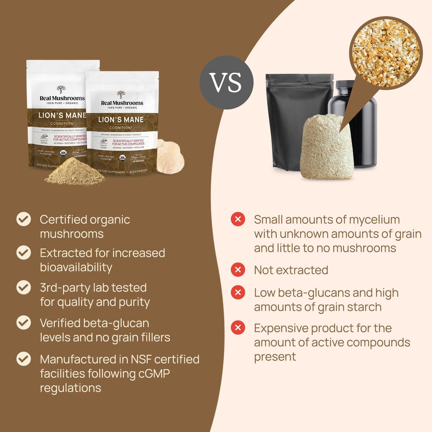 Lion’s Mane Supplement Powder by Real Mushrooms